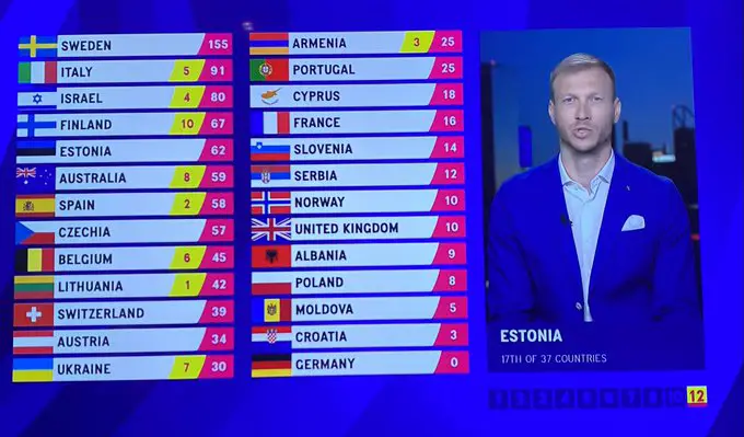 NINTCHDBPICT000817375024